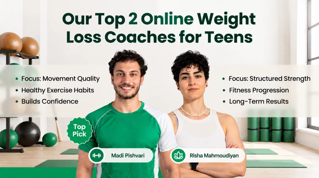 2026, 09_45_33 Top 2 online weight loss coaches for teens, Risha Mahmoudiyan and Madi Pishvari, highlighting their different training focuses.